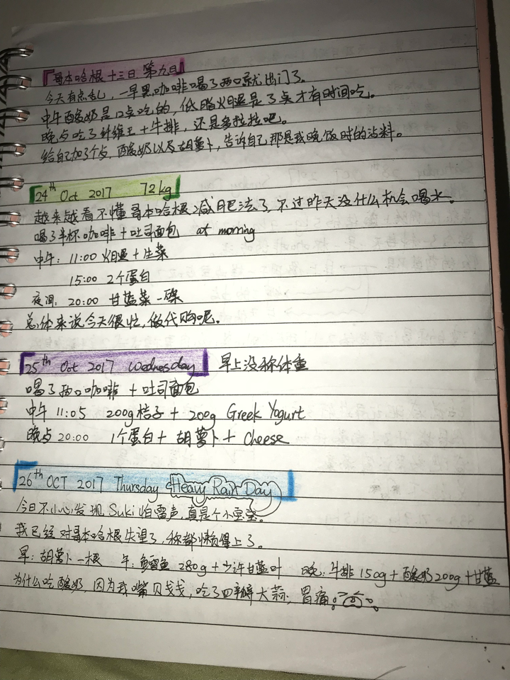 附上我的减肥手写记录 真的是心路历程 从一开始乱来 到后面有根据的
