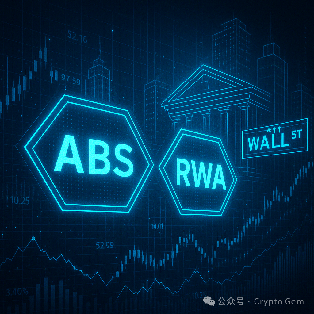 ABS与RWA深入解读：资产支持证券和真实世界资产对比- 知乎