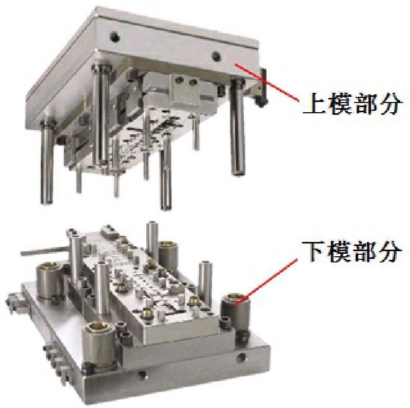 知乎盐选 | 第 4 部分 模具种类与结构