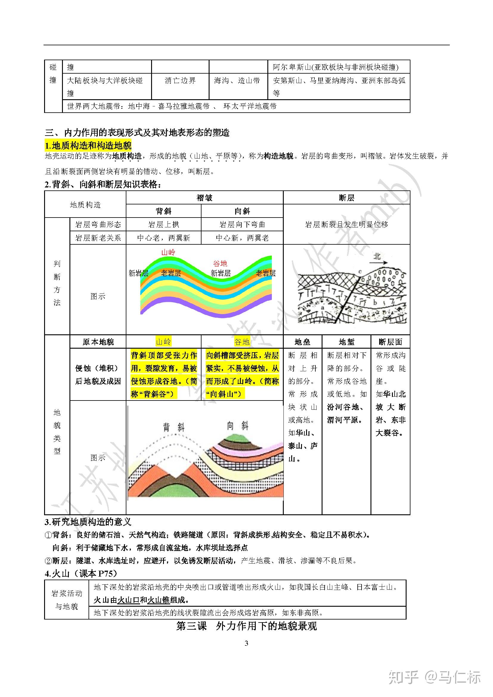 高中地理知识连载岩石圈内外力作用下地貌景观江苏20202022高考适用人