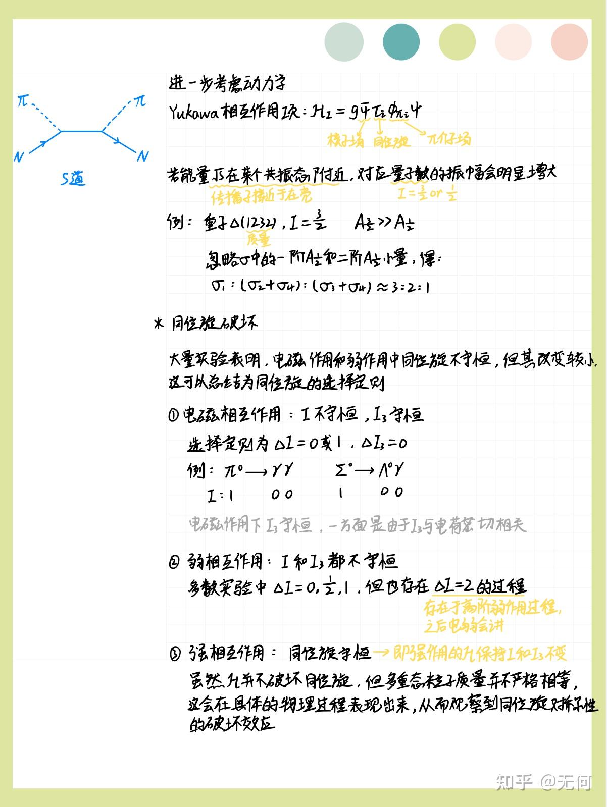 【粒子物理笔记】第三章 强子结构的夸克模型 - 知乎