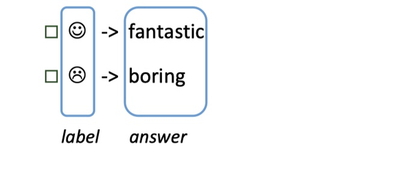 【NLP】Prompt Learning 超强入门教程 - 知乎