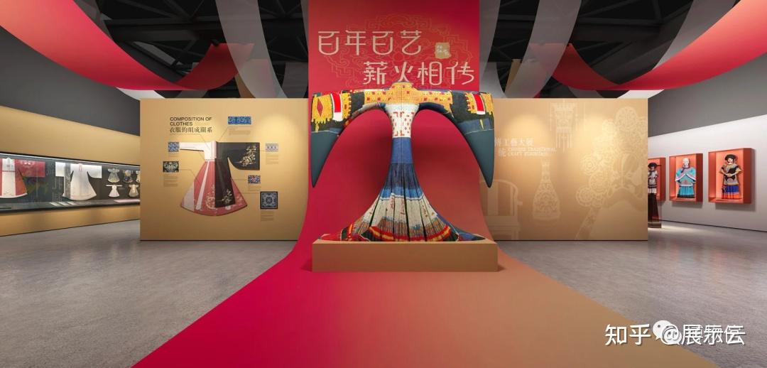 展厅展馆中非遗民俗文化馆设计100例! - 知乎