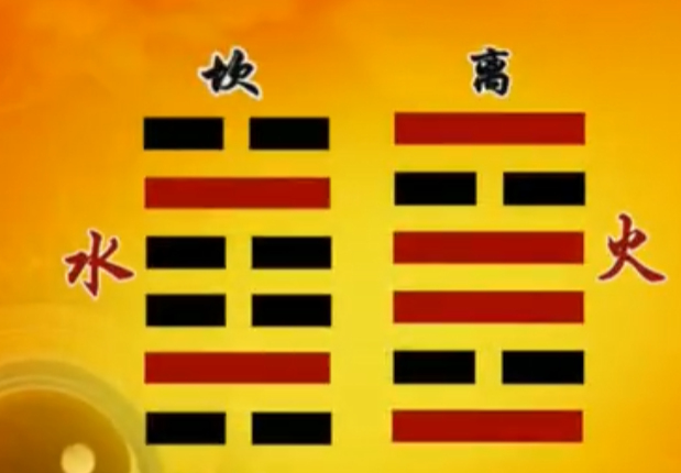 曾仕强教授《易经的智慧》（易经详解文字版）075卦序30离卦（上）向上提升 - 知乎