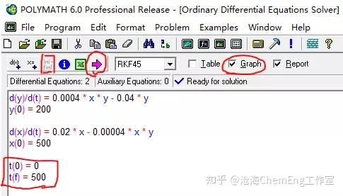 polymath软件的应用2