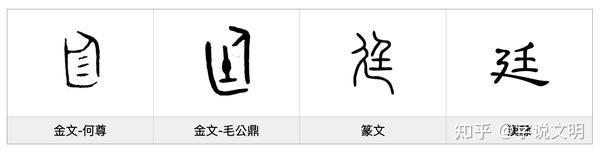 廷——每日一字·廴部字 - 知乎