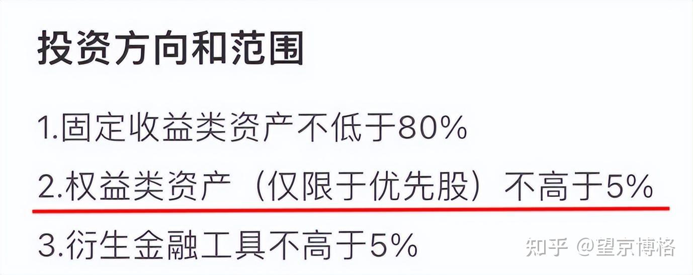 你的剛需債券基金與銀行理財的投資機會