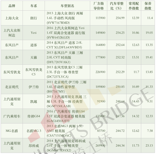 外汇牌价东方财富网_东方财富网外汇频道外汇频道_外汇行拍价东方财富网