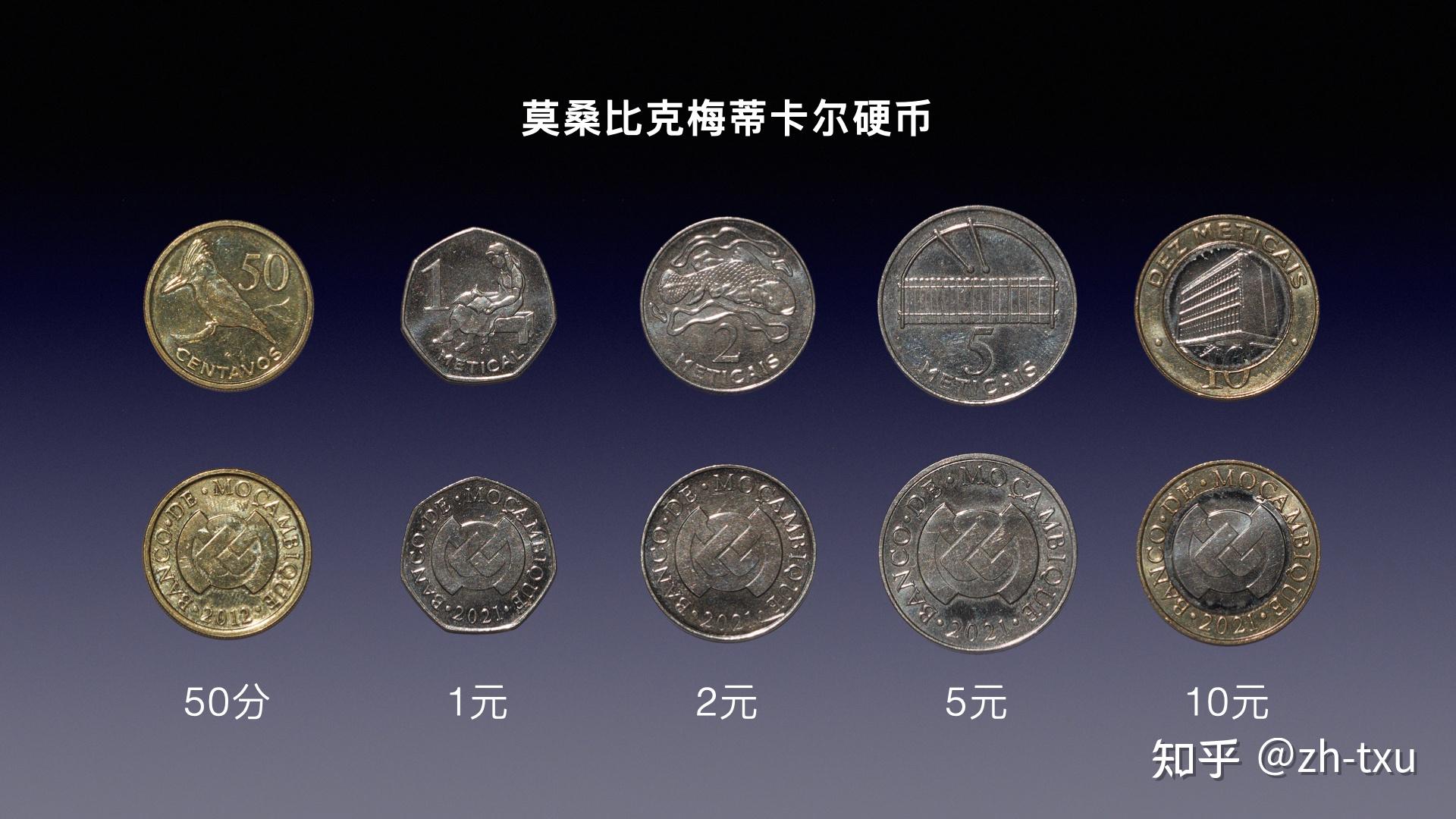 一文带你了解莫桑比克马普托