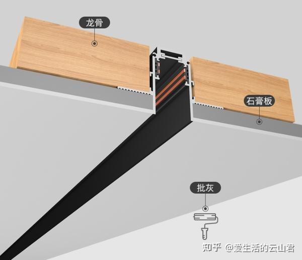 磁吸轨道灯接头安装图片