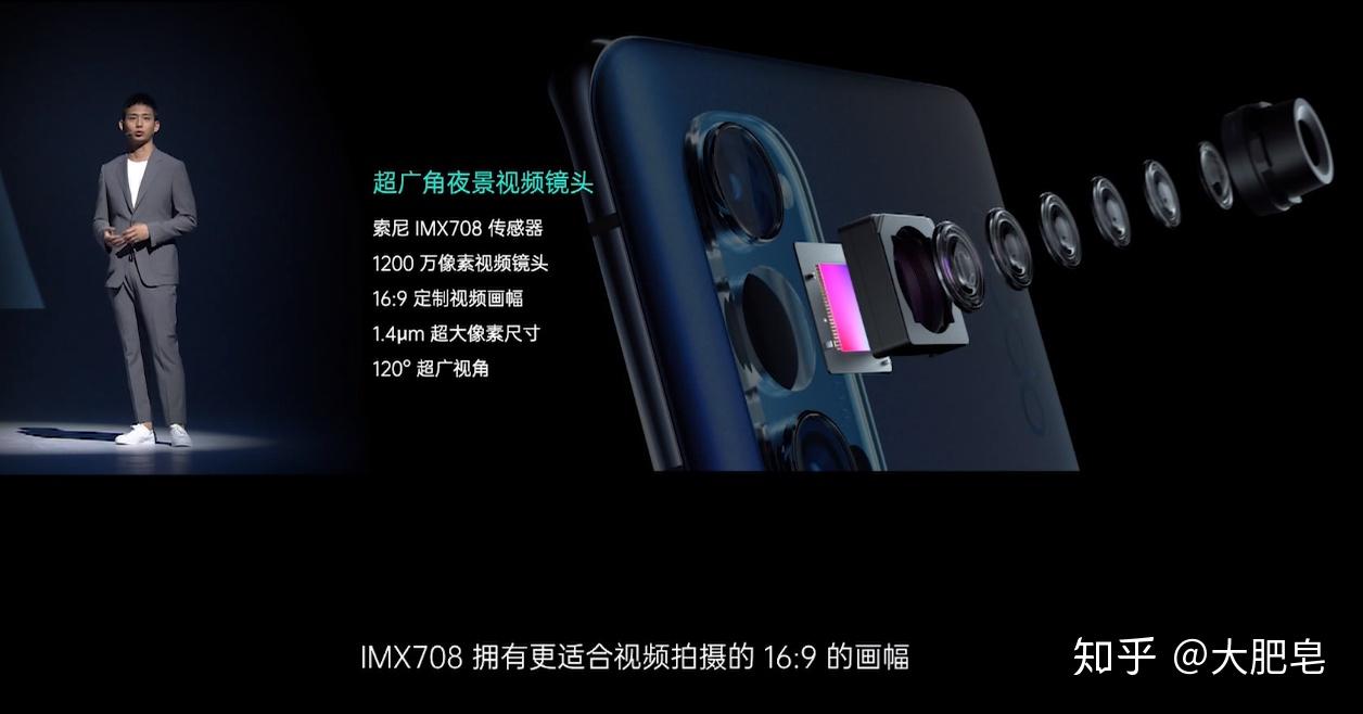 opporeno4系列正式发布后置摄像头堆料很足夜景视频能力再刷新高
