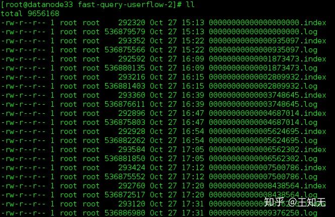 kafka 的一句话是:kafka is a distributed, partitioned, replicated