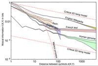 再谈生成模型,与物理的临界和重整化:思考DL的理论细节 (5)