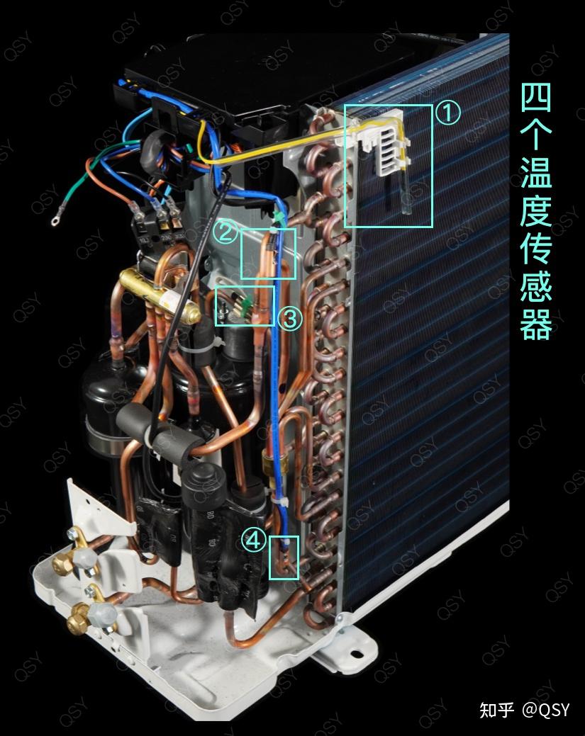 米家空调自然风pro 15匹拆机 和巨省电pro配置一样但舒适度更好