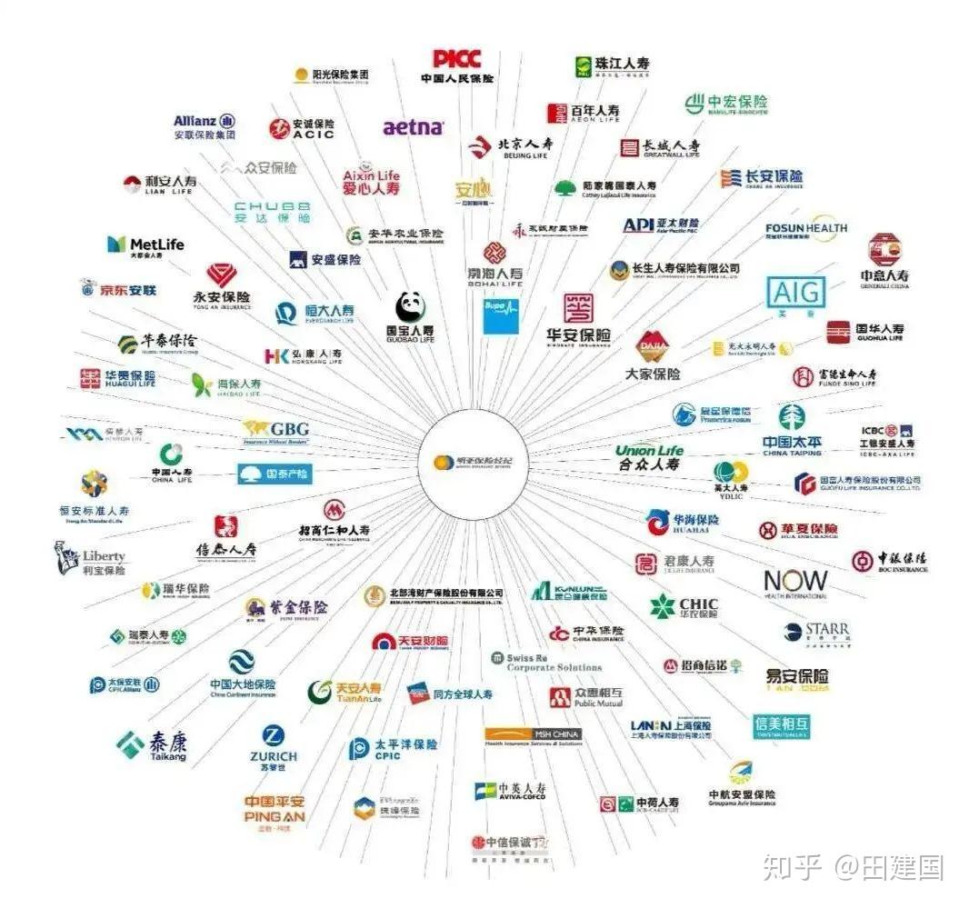 5年合資壽險代理人為何轉型明亞做保險經紀人