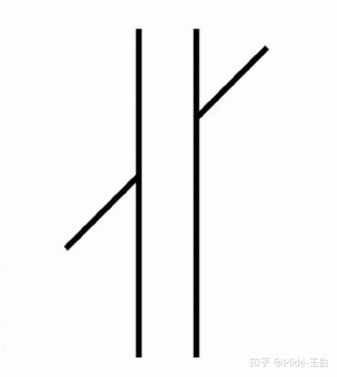 波根多夫错觉(pogcendoff illusion)中间矩形的四条边看起来是弯曲的.