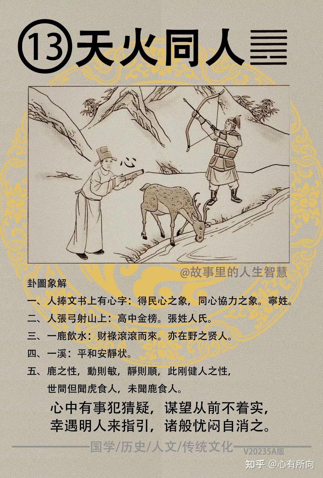 《易经》第十三卦‘天火同人’ - 知乎