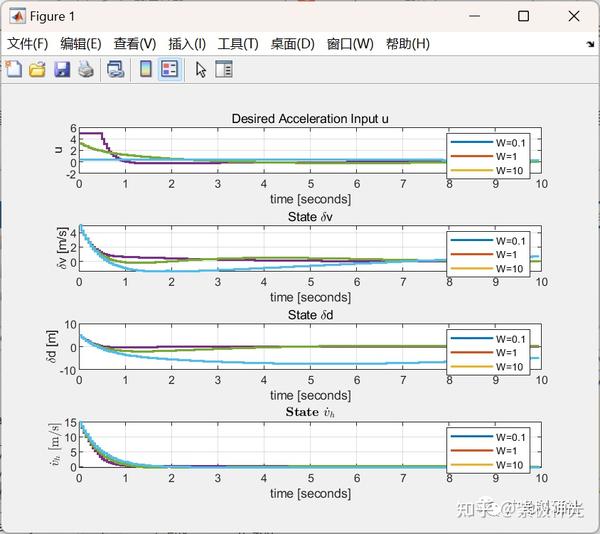 mpc-matlab