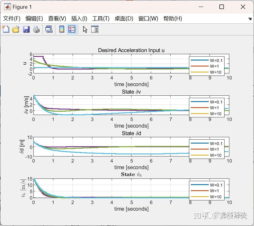 MPC Matlab mpc matlab