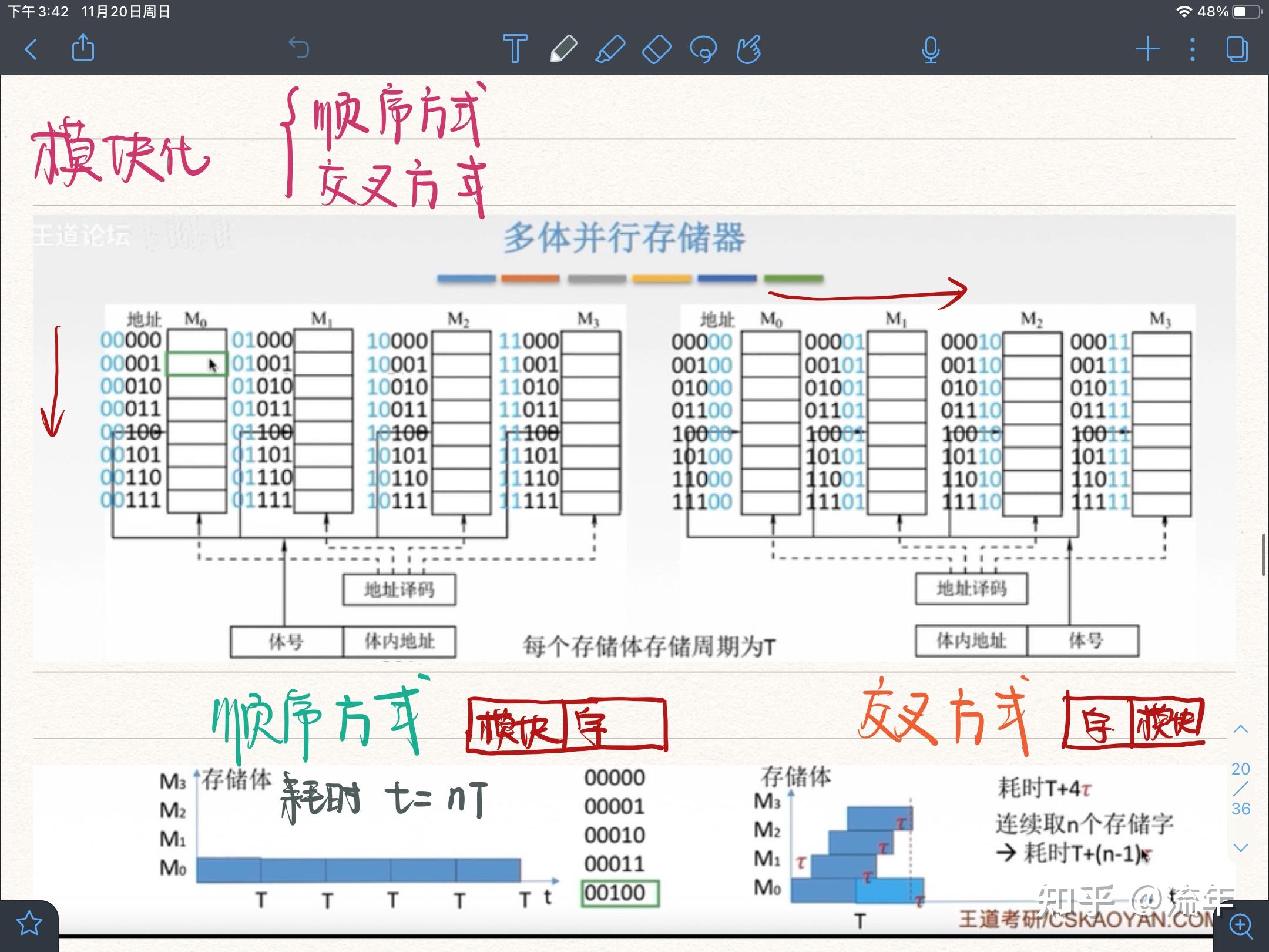 计算机组成原理期末复习手写笔记（重点） 知乎 
