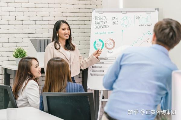 如何建立积极的企业文化并确保员工参与? - 知乎