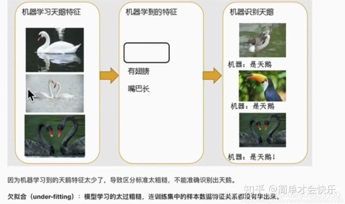 人工智能 (AI)插图24 人工智能 (AI)插图24