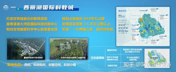 西丽湖国际科教城又一大动作!深圳科创金融改革创新试验区要来了! - 知乎