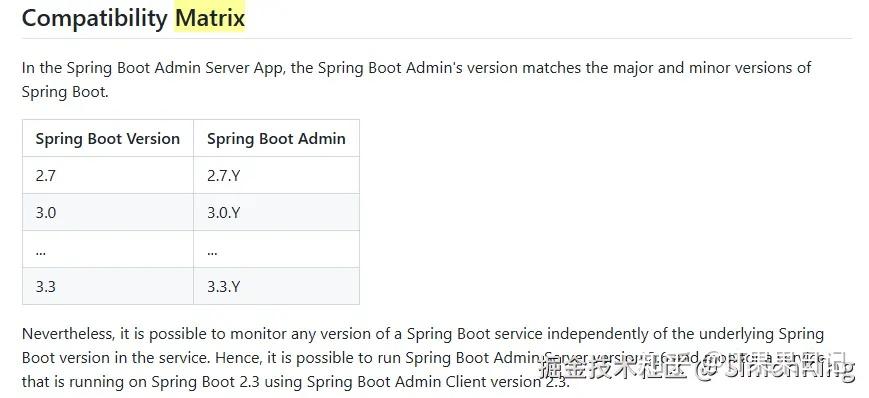 Spring Boot Admin:一站式监控微服务,这个运维神器真香! - 知乎