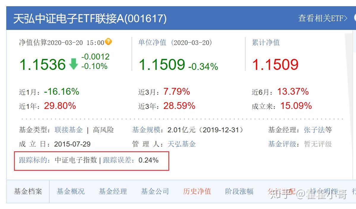 【调研快报】禾昌聚合接待东吴基金管理有限公司等多家机构开元棋牌- 开元棋牌官方网站- 开元棋牌APP下载调研