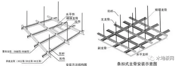 沉木造景骨架_地?zé)岬匕灏倌臼兰裚木地板骨架