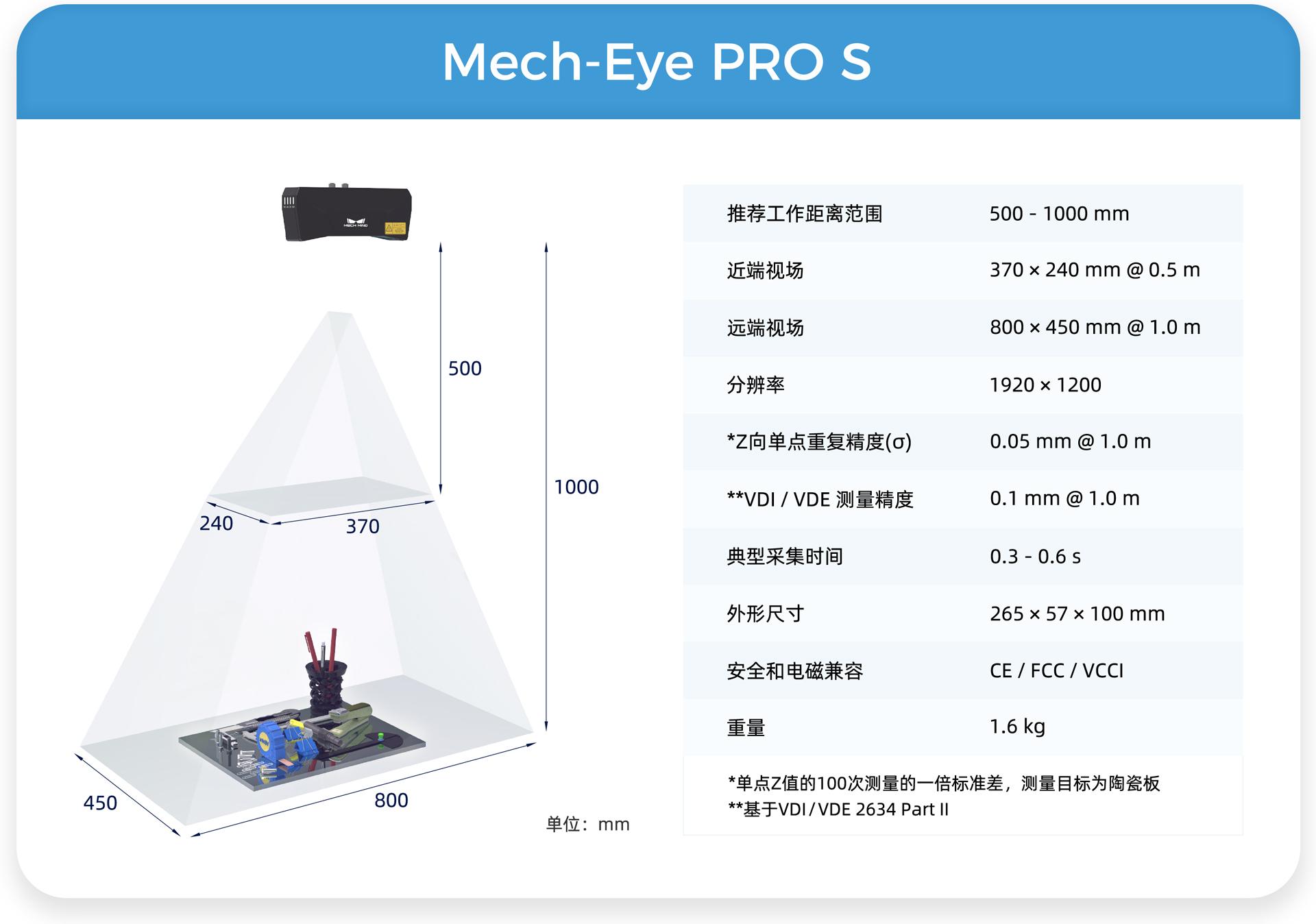 高精度結構光工業3d相機mech-eye pro全面升級:可選藍光/白光版本,適