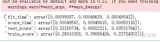 API详解：sklearn.model_selection.cross_validate - 知乎