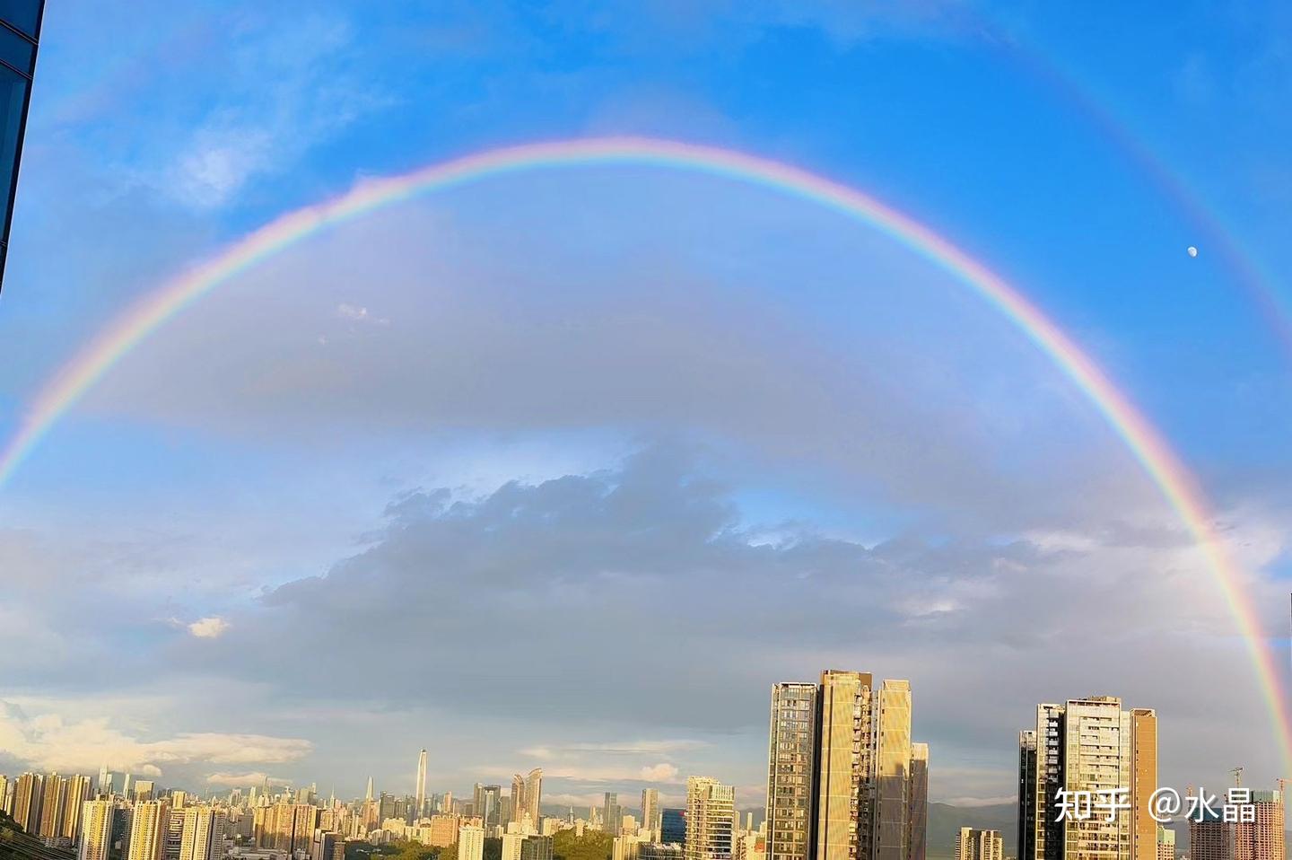 相信相信的力量（泰戈尔） - 知乎