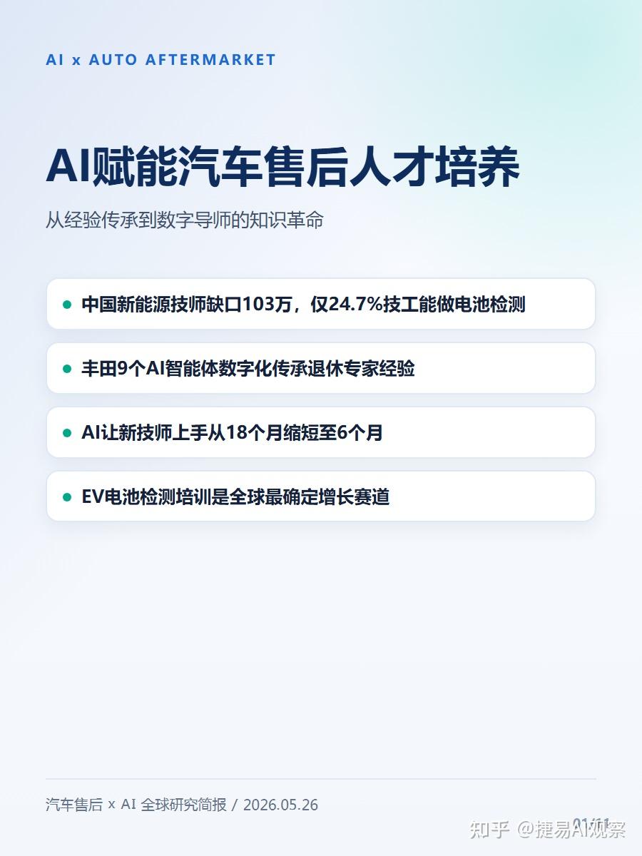 AI如何重塑汽车售后人才培养体系?中美日欧四市场深度对比分析