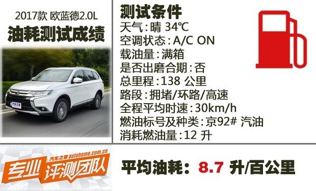 这一万花的值测三菱欧蓝德20l荣耀版