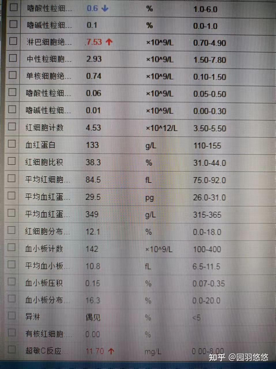 儿医门诊系列川崎病or病毒性皮疹eb病毒感染or脓毒血症
