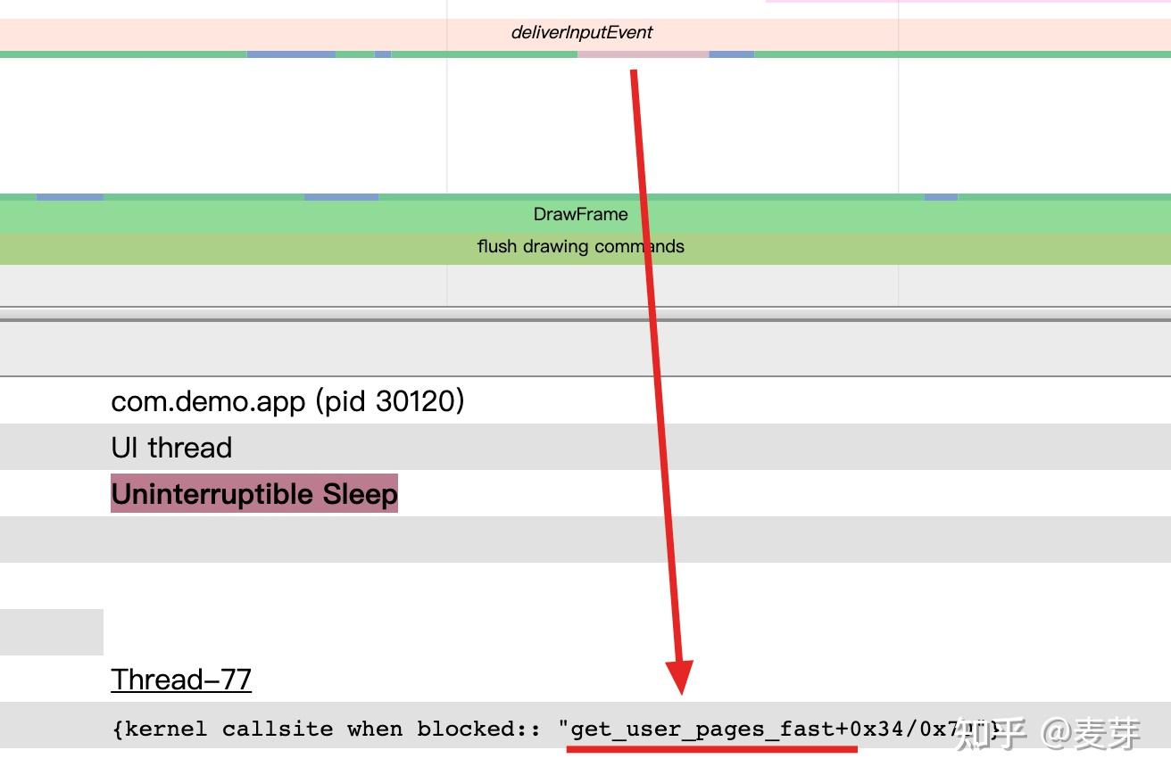 Sleep Less Domain Core Machine Systrace 线程 CPU 运行状态分析技巧 - Sleep 和 Uninterruptible Sleep 篇 - 知乎