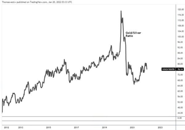 隔夜黄金多头大获全胜，金价正企稳支撑以待下次冲高