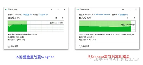 希捷（SEAGATE）移动固态硬盘 NVMe 小铭好用吗？插图8