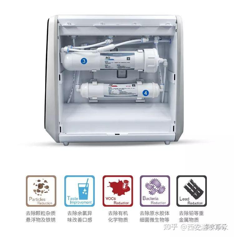 康富乐厨下反渗透净水机家用直饮深度过滤滤出重金属