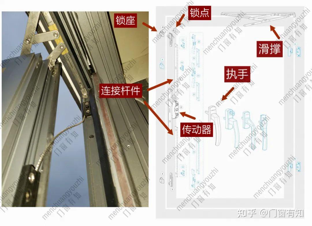 门窗窗型系列内开内倒窗是什么好用吗