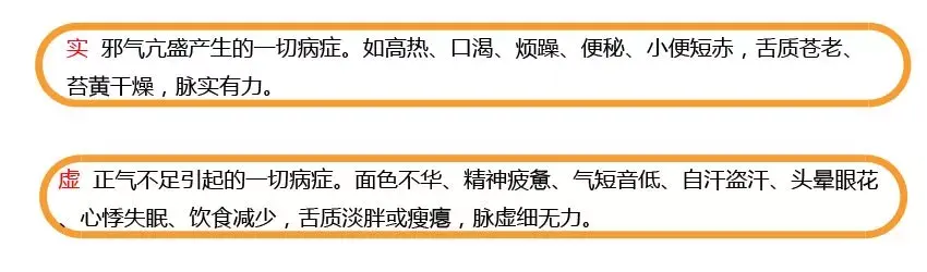 一看就懂，3分钟快速分辨阴虚、阳虚、气虚、血虚 - 知乎