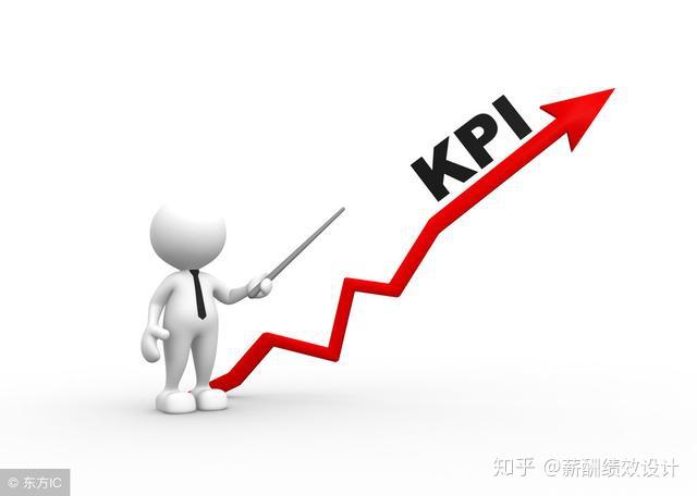 为何员工普遍反感绩效考核小米雷军互联网时代应摒弃kpi