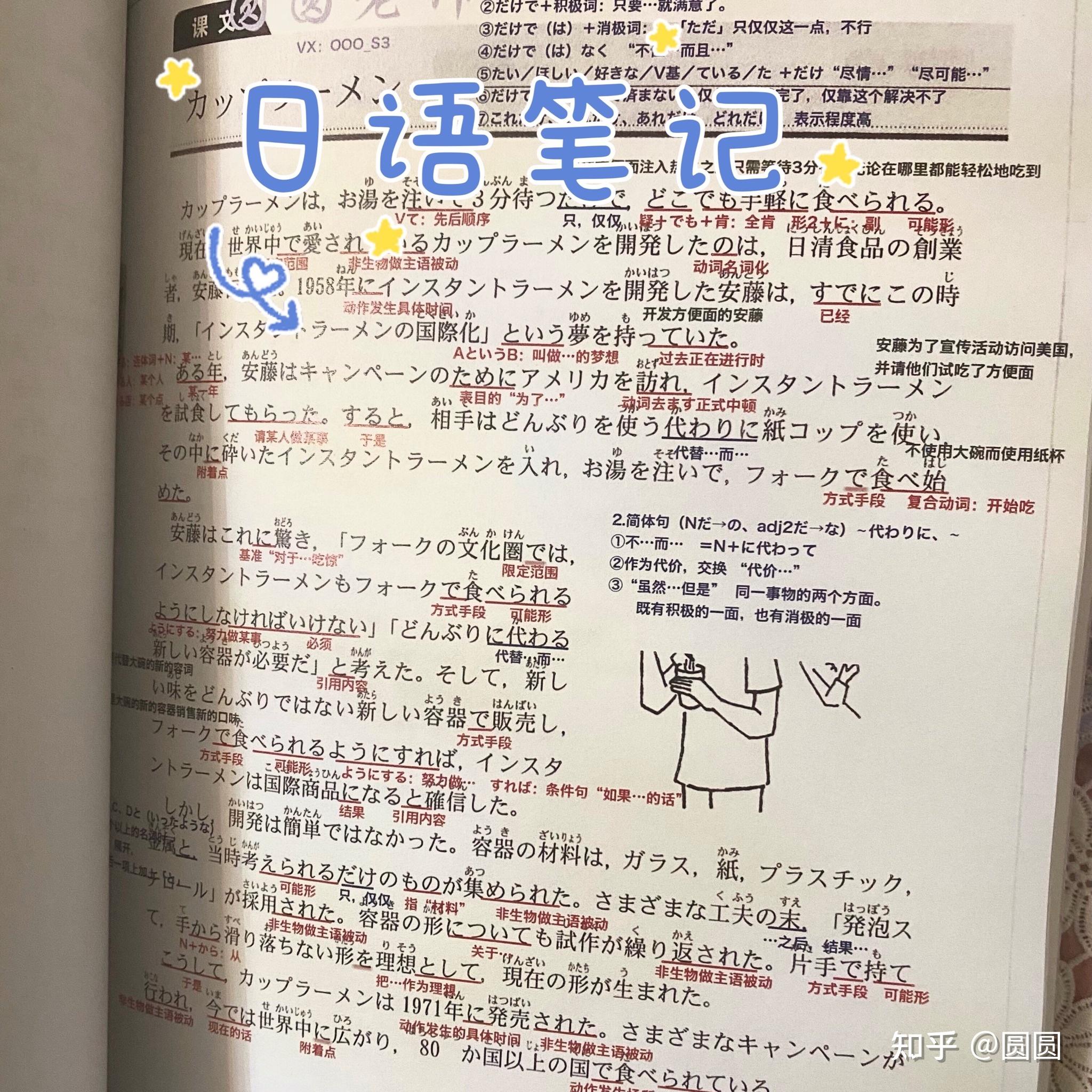 标准日本语教材笔记日语学习力推