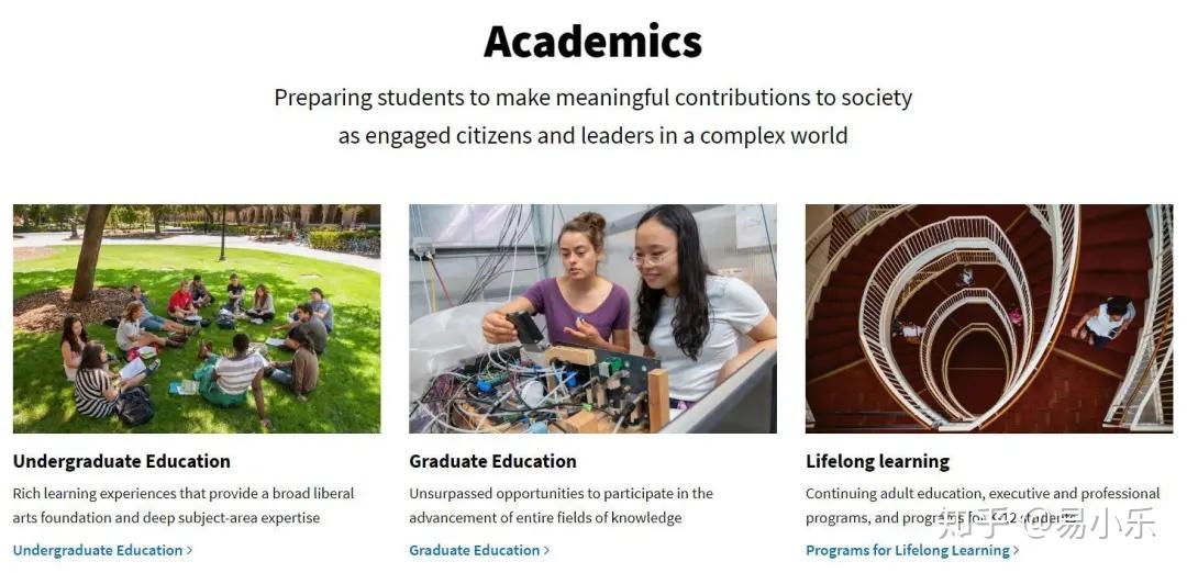 如何申请斯坦福？斯坦福大学数学夏令营（SuMac）全解读带你摸清套路 知乎