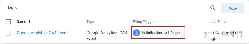 通过Google Tag Manager（GTM）的Consent Mode给网站部署Cookie Banner，应对欧盟隐私新挑战