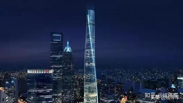 干货 上海免费停车攻略 闵行区 松江区 哪些商场可以免费停车 知乎