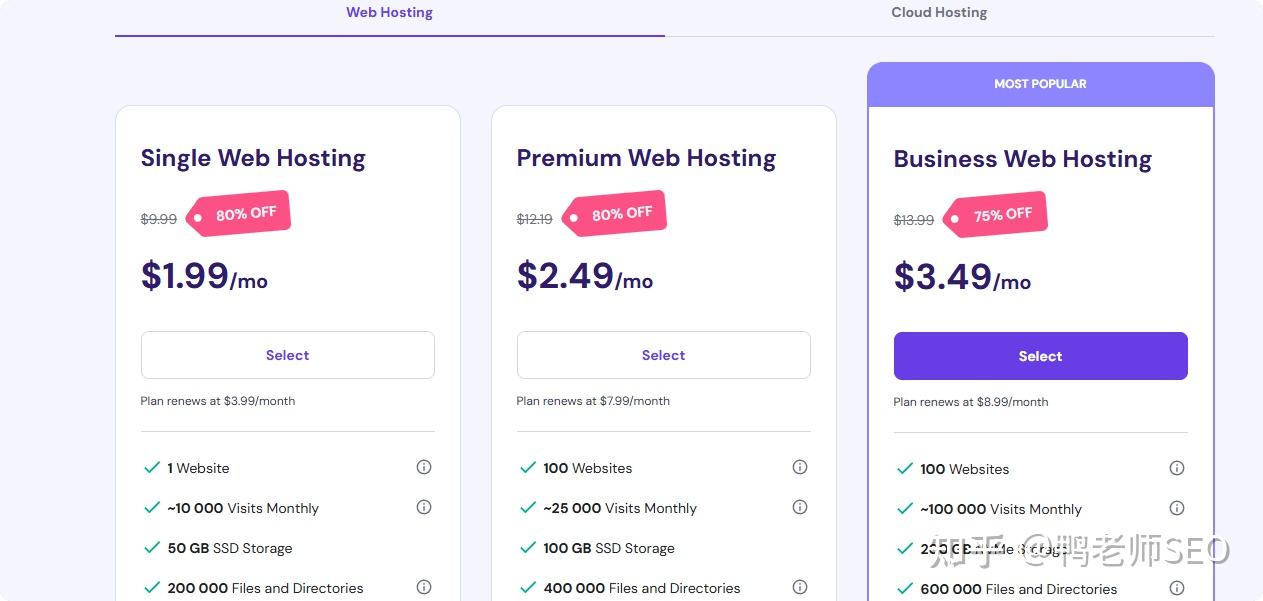 WordPress为什么免费？搭建WordPress网站要花多少钱？  第6张