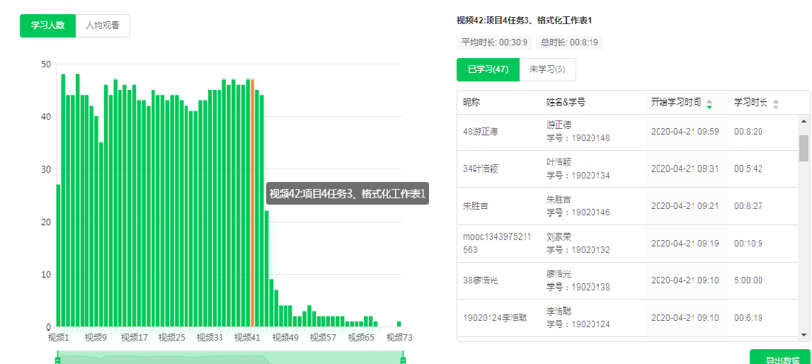 慕课堂问题(慕课上的题有答案吗)