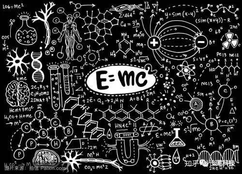 科学理论只是一种假说